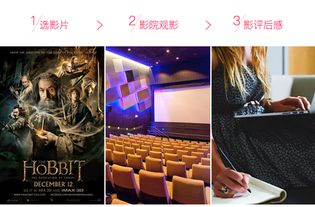 講故事的逼格密碼 從電影中汲取的敘事藝術